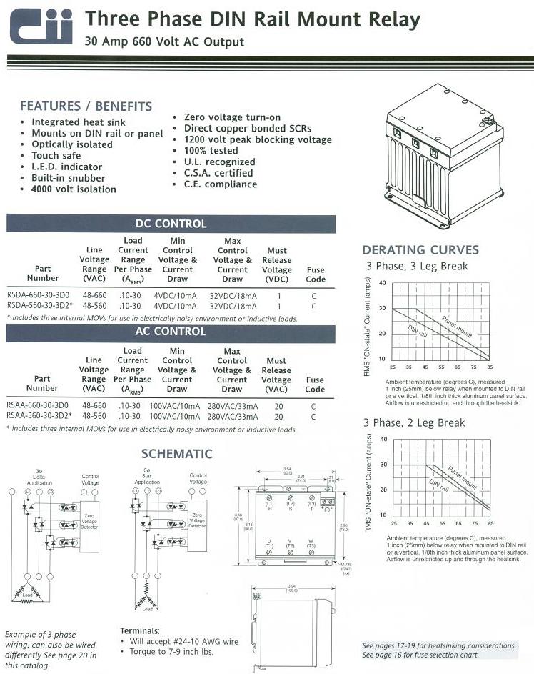 Solid State Relays - Product Info