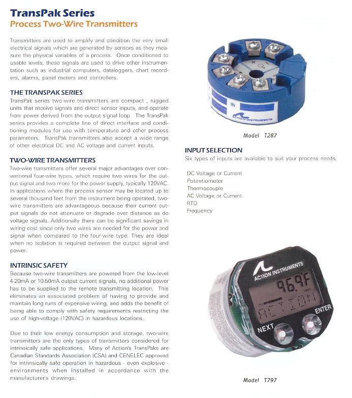 Two-Wire Transmitters - Product Info