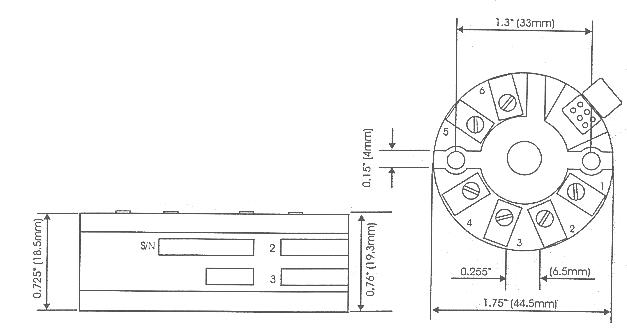 Two-Wire Transmitters - Product Info