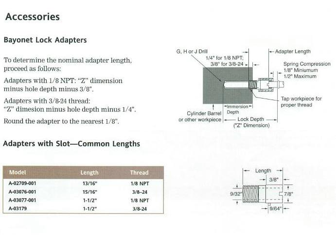 Adapters, Plugs & Jacks - Product Info