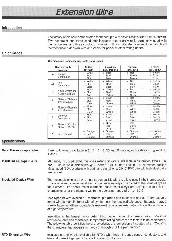 Thermocouple and Extension wire - Product Info