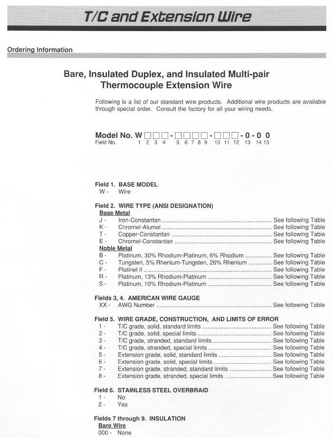 Thermocouple and Extension wire - Product Info