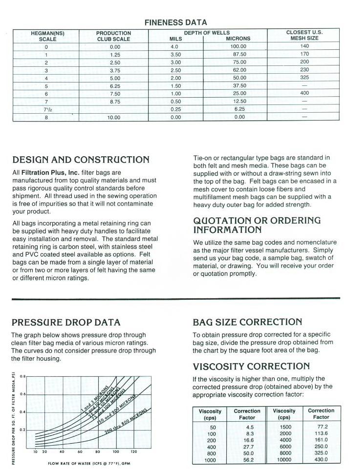 Filtration+ Product Details