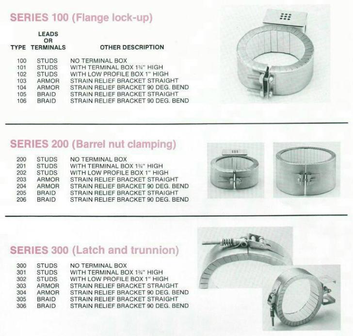 Omega Product Details