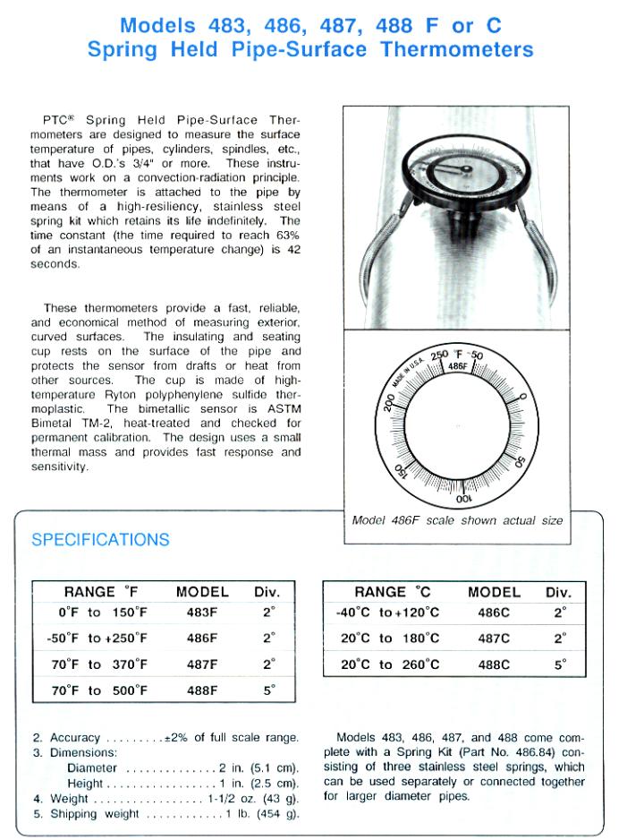 PTC Pipe Surface Thermometers Product Details