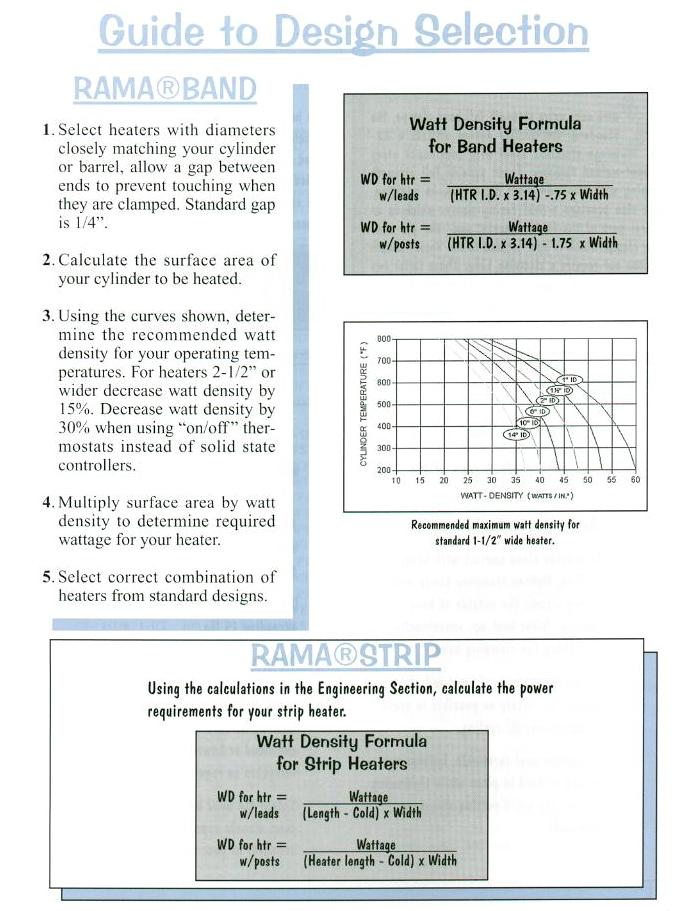 Mica Band & Strip Heaters - Product Info