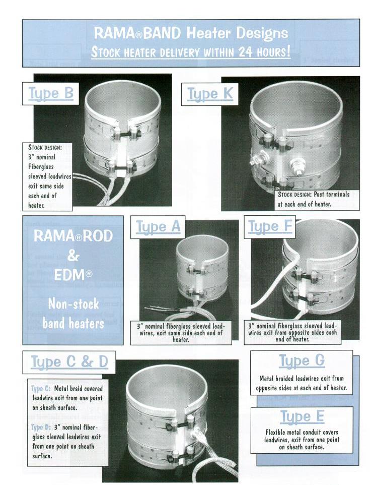 Mica Band & Strip Heaters - Product Info