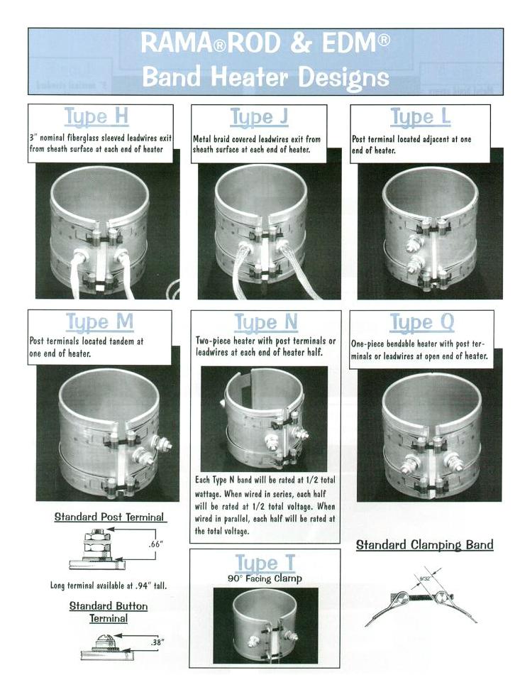 Mica Band & Strip Heaters - Product Info