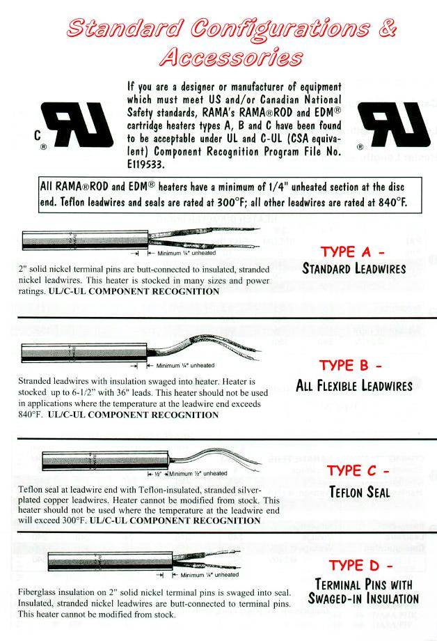 Cartridge Heaters - Product Info