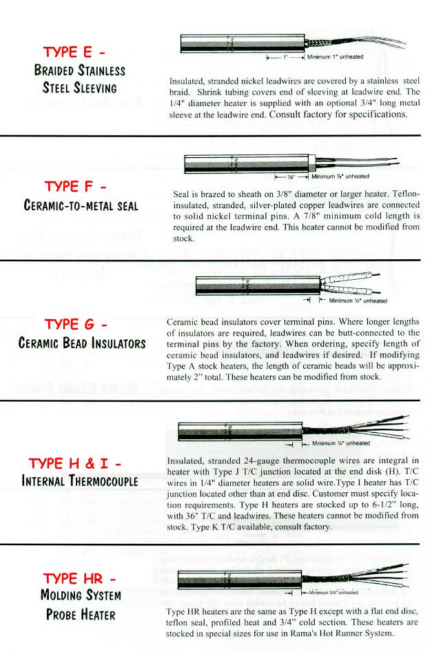 Cartridge Heaters - Product Info