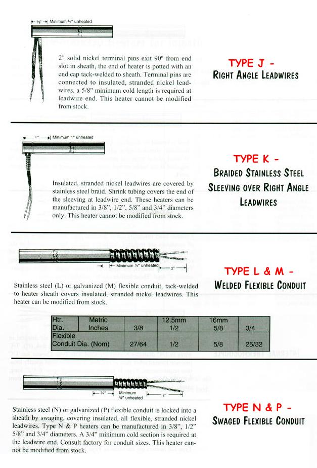 Cartridge Heaters - Product Info