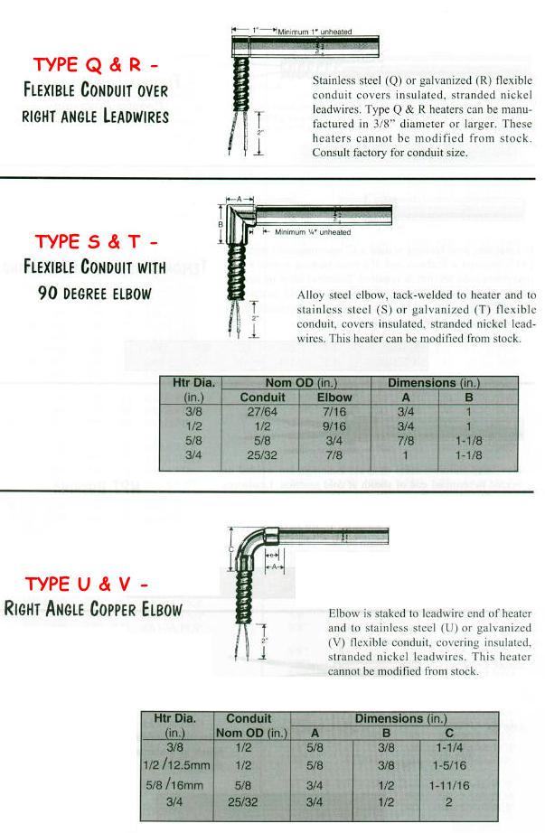 Cartridge Heaters - Product Info