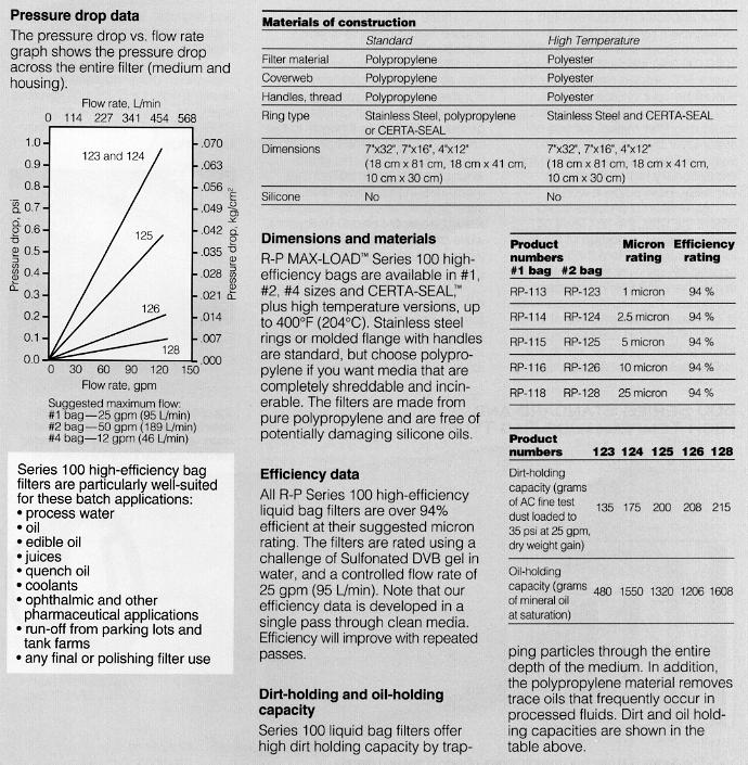 Series 100 Product Info