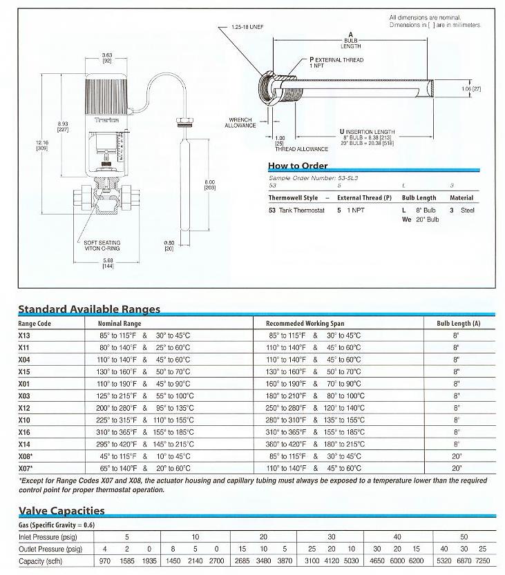 91000XT Series Product Specifications