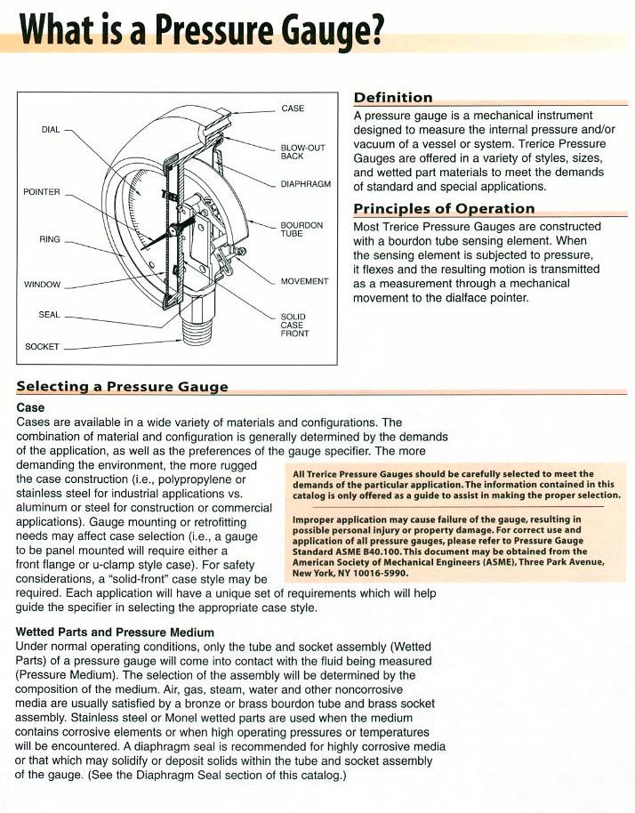 What is a Pressure Gauge?