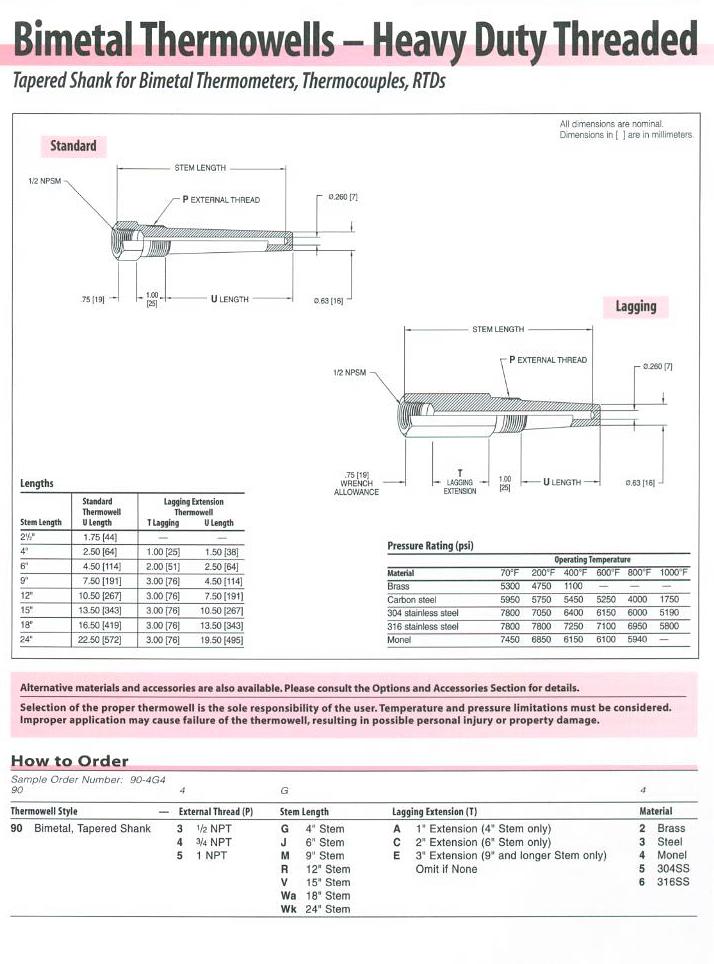 Bi-Metal Thermometer Industrial Thermowells